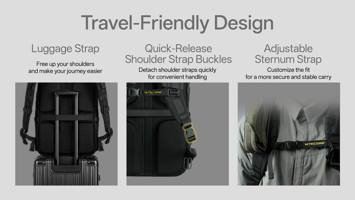 NITECORE BP24 24L Commuting Backpack | CORDURA 500D