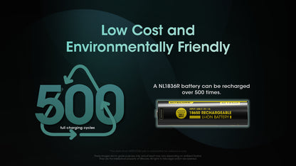 NL1836R - 18650 USB-C Rechargeable Li-ion Battery