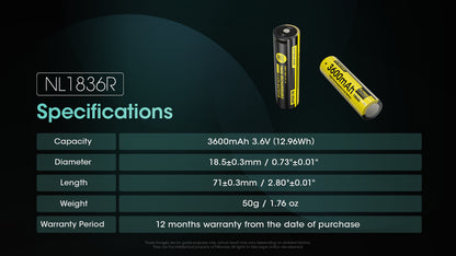 NL1836R - 18650 USB-C Rechargeable Li-ion Battery