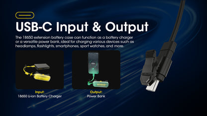 NITECORE 18650 Extension Battery Case for Headlamps