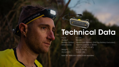 NITECORE 18650 Extension Battery Case for Headlamps