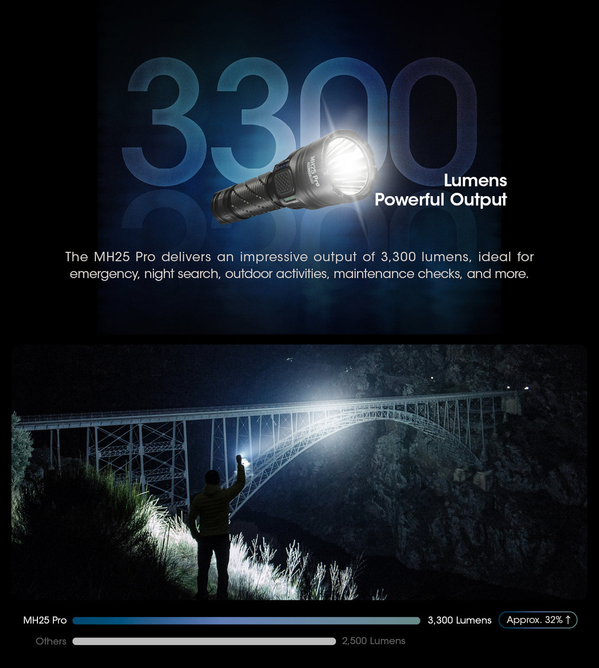 MH25 PRO
