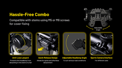 NITECORE BM06 Headlamp Bike Mount for HC60 UHE & HC65 UHE