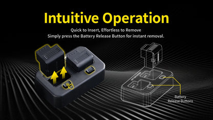 NITECORE PLC500 USB-C Dual-Slot Charger for PLB500
