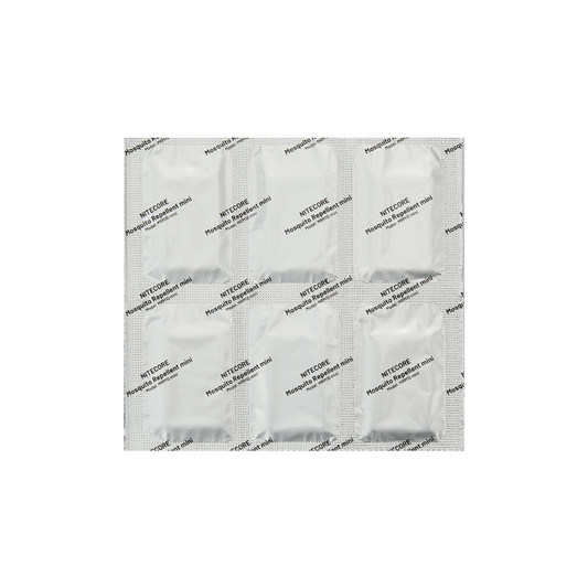MRM10 mini