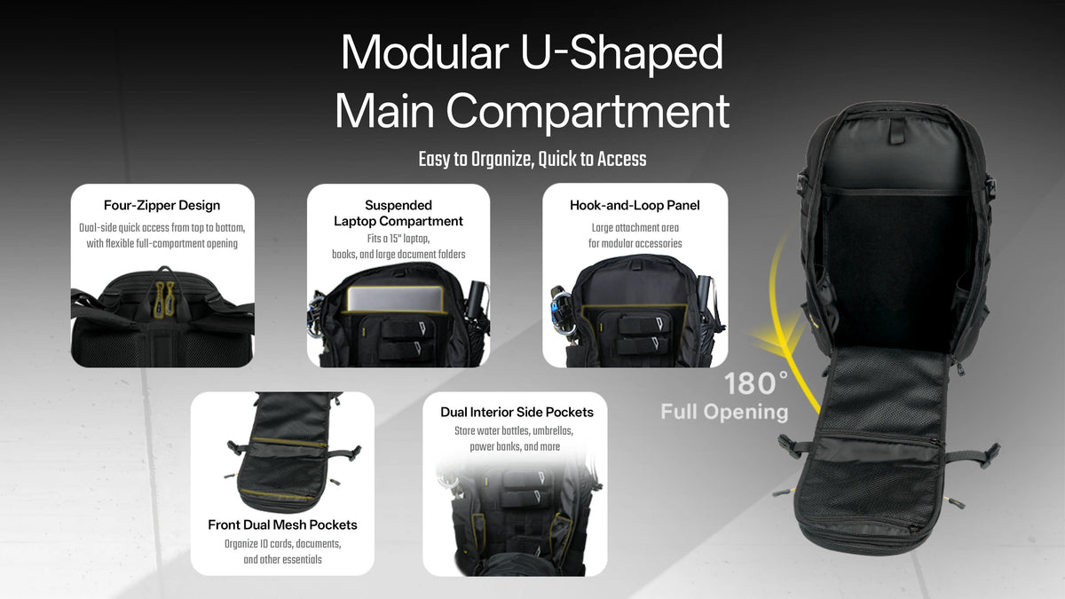 NITECORE BP24 24L Commuting Backpack | CORDURA 500D