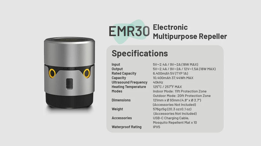EMR30